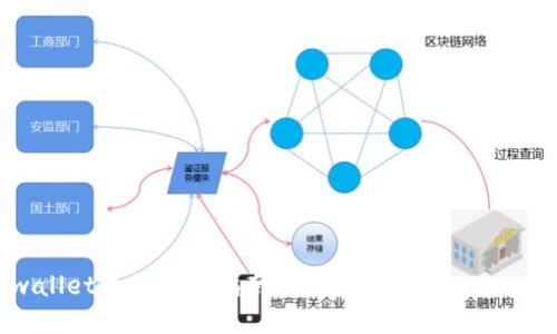 tpwallet参数设置指南：如何你的TPWallet体验