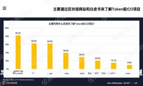 思考一个推广并且便于用户查看的优秀，放进