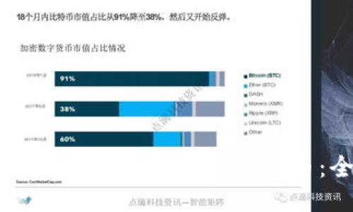 如何使用TP Wallet挖矿DOGE币：全面指南