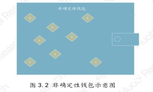 数字货币怎么添加钱包？新手指南与详细步骤