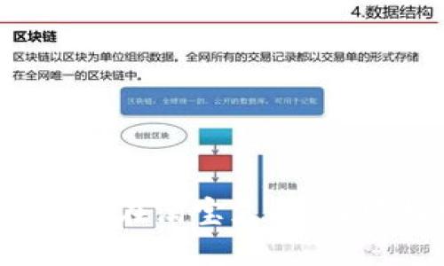 数字钱包如何在淘宝支付，让购物更轻松！