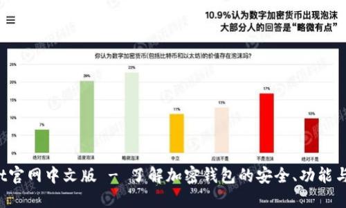  TPWallet官网中文版 - 了解加密钱包的安全、功能与使用技巧
