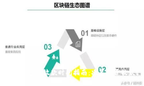 数字钱包的放款时间指南：凌晨能否放款？