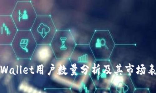 TPWallet用户数量分析及其市场表现