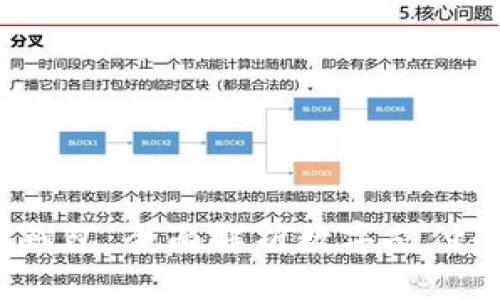  szqb数字钱包：全面解析数字支付的未来趋势