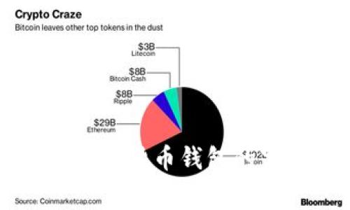 梦见占用数字货币钱包的寓意与解析