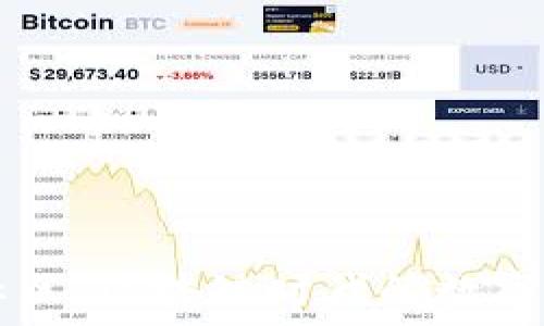   
TPWallet国际社区：区块链时代的数字资产管理新选择