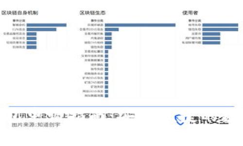 农行数字钱包申请指南：安全便捷的数字支付体验