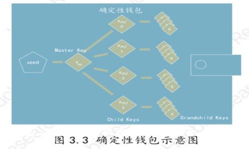 加密货币钱包公钥与地址的区别解析：安全、使用和技术详解