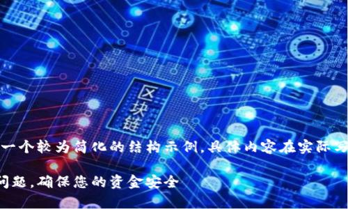 由于内容的长度要求，以下是一个较为简化的结构示例。具体内容在实际写作时可以根据需要详细展开。

如何解决数字银行钱包异常问题，确保您的资金安全