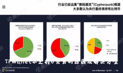 TPWallet不支持U交易的原因及解决方案