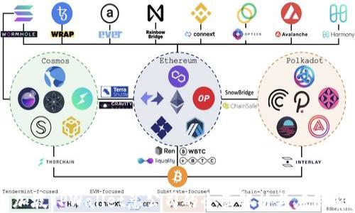 
新加坡TPWallet总公司的全面解析与应用前景