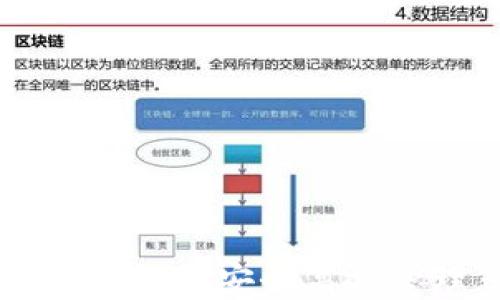 
抹茶TokenPocket：如何安全高效管理您的数字资产