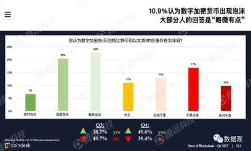 

TPWallet如何将数字资产转换为人民币：全面指南