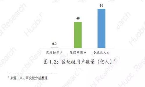 GzA区块链钱包：安全、便捷的加密货币存储解决方案
