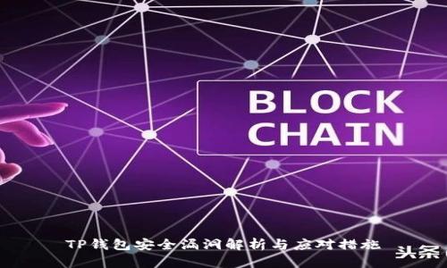 TP钱包安全漏洞解析与应对措施