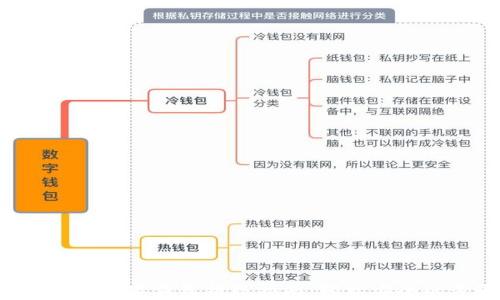 
Cotoken数字钱包提现指南：轻松安全的步骤