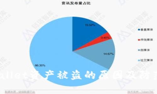  TPWallet资产被盗的原因及防范措施