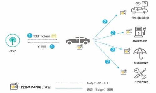 如何在TPWallet冷钱包中安全收款