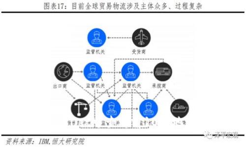 如何在TPWallet中查看前10个地址及其信息