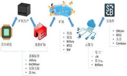   数字钱包电脑版下载 – 便捷、安全、快速的数字资产管理工具