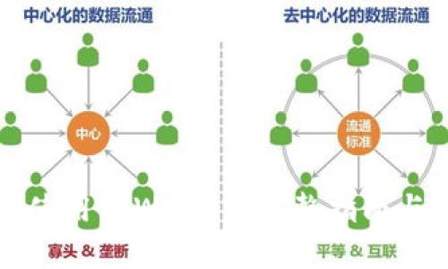 如何正确使用TPWallet：完整指南与最佳实践