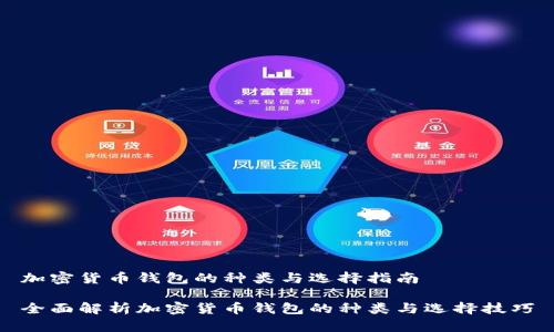 加密货币钱包的种类与选择指南

全面解析加密货币钱包的种类与选择技巧