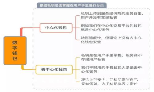 数字钱包如何取消优先扣款？分步指南与常见问题解答