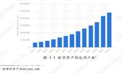 2023年最佳区块链硬件钱包推荐及使用指南