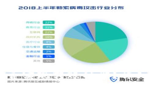 TP的观察钱包能否实现转账功能?详细解析与使用指导