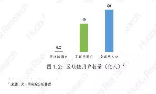 越南加密货币钱包的现状与发展分析