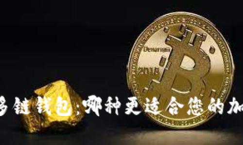 TPWallet与多链钱包：哪种更适合您的加密资产管理？