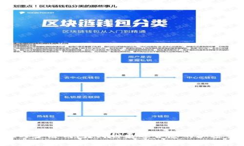 TPWallet与多链钱包：哪种更适合您的加密资产管理？