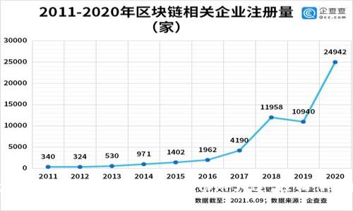 : 大连数字钱包活动地点全攻略：畅游大连，轻松体验数字支付