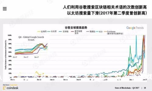 : TPWallet资金池提现攻略：一步步教你安全快速提现资金