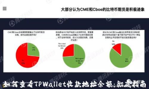 
如何查看TPWallet收款地址余额：彻底指南