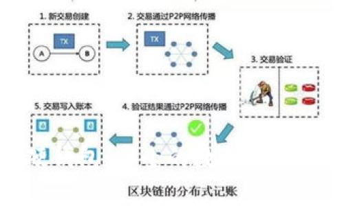 冬奥数字硬钱包：安全的数字资产存储新选择