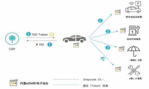 因您要求的内容较长，因此我会简要提供一个友好的、相关关键词，以及部分内容。

如何在TPWallet上充值芝麻：详细操作指南及常见问题解析