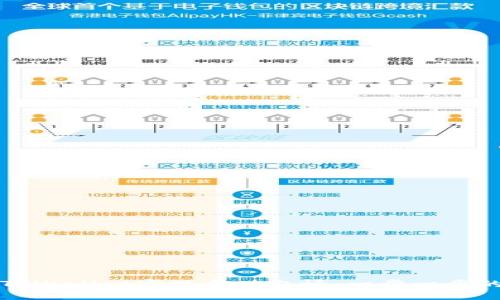 如何通过TPWallet实现成功邀请：一步一步的详细指南