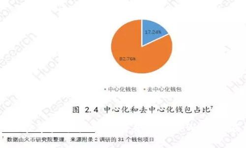 如何在苹果手机上下载并安装TPWallet应用