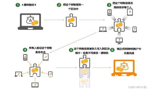 苹果数字钱包使用教程：详细步骤与实用技巧