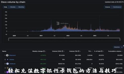 
轻松充值数字银行卡钱包的方法与技巧