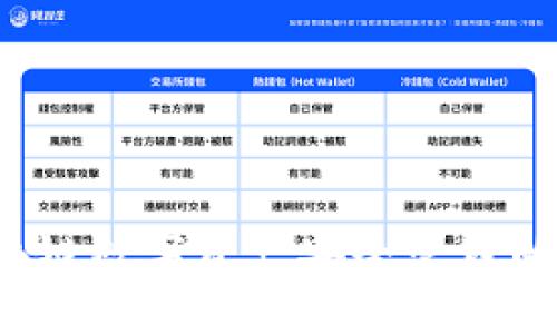 TPWallet：区块链数字资产安全管理的全新解决方案