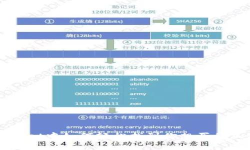 在TPWallet中如何轻松找到你想买的加密货币