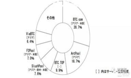 注意：有关TPWallet及其应用的详细信息、功能和问题处理，请确保您查阅官方文档或联系官方支持以获取最新的信息和指导。

---

TPWallet恶意授权解除指南：保护您的资产安全