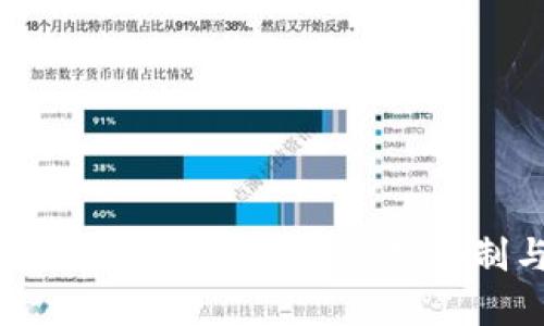 TPWallet限额详解 - 使用限制与技巧