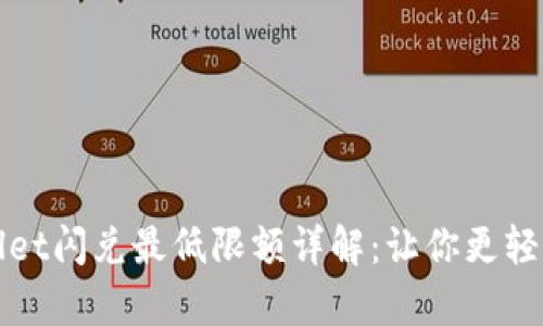 tpwallet闪兑最低限额详解：让你更轻松交易