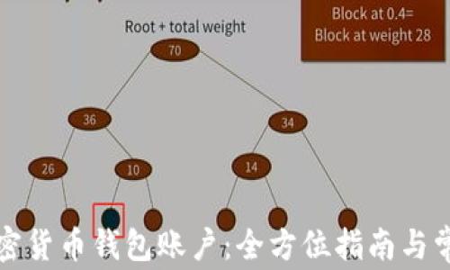 
如何拥有加密货币钱包账户：全方位指南与常见问题解答
