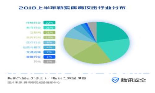 如何在没有BNB的情况下使用TPWallet进行交易