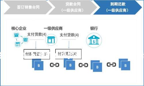 数字钱包的推广涉及多个法律和合规方面的问题，是否犯法取决于多个因素，包括所在国家或地区的法律规定、所提供服务的类型和合规措施等。以下是该主题的一些详细分析内容。

### 数字钱包推广的法律合规性分析